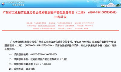 NG体育中标广州政府数据资产登记项目（二期）