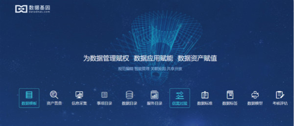 中国电子技术标准化研究院到访NG体育集团洽谈合作事宜